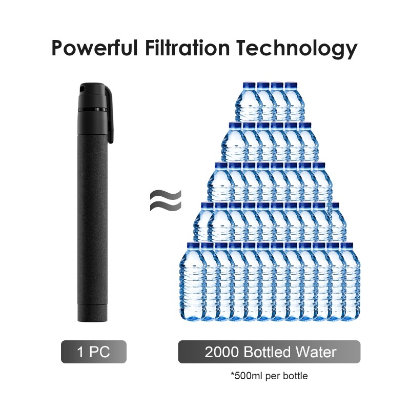 Water Filter Straw Outdoors Sm - Portable Water Filter ulasan dan harga