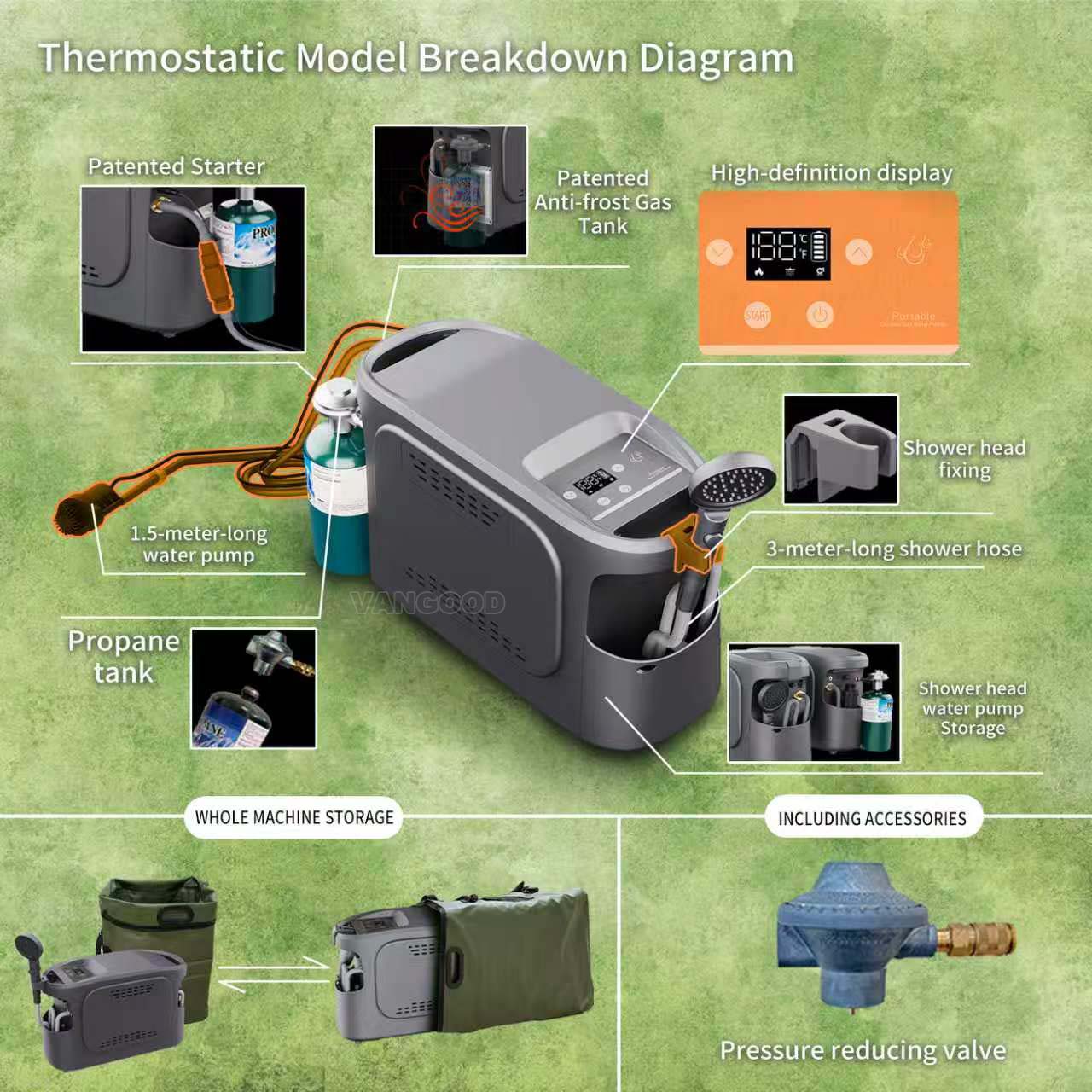 Outdoor Shower Equipment Tankl - Outdoor Camping Hot Water Heater ulasan dan harga