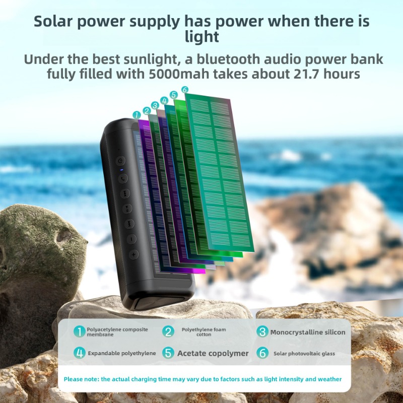 HiFi Portable Solar Powered Bl - Outdoor Camping Videos ulasan dan harga