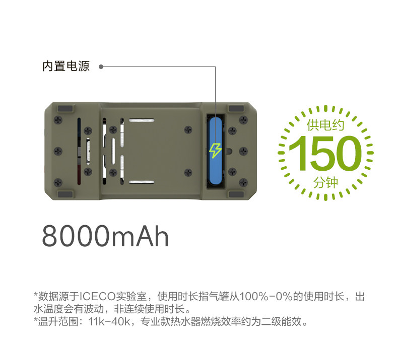 Self-Driving Travel Hot Water  - Outdoor Camping Hot Water Heater ulasan dan harga