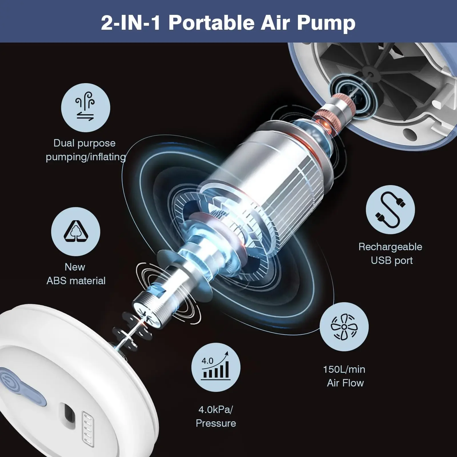 Rechargeable Electric Air Pump - Outdoor Camping Cot ulasan dan harga
