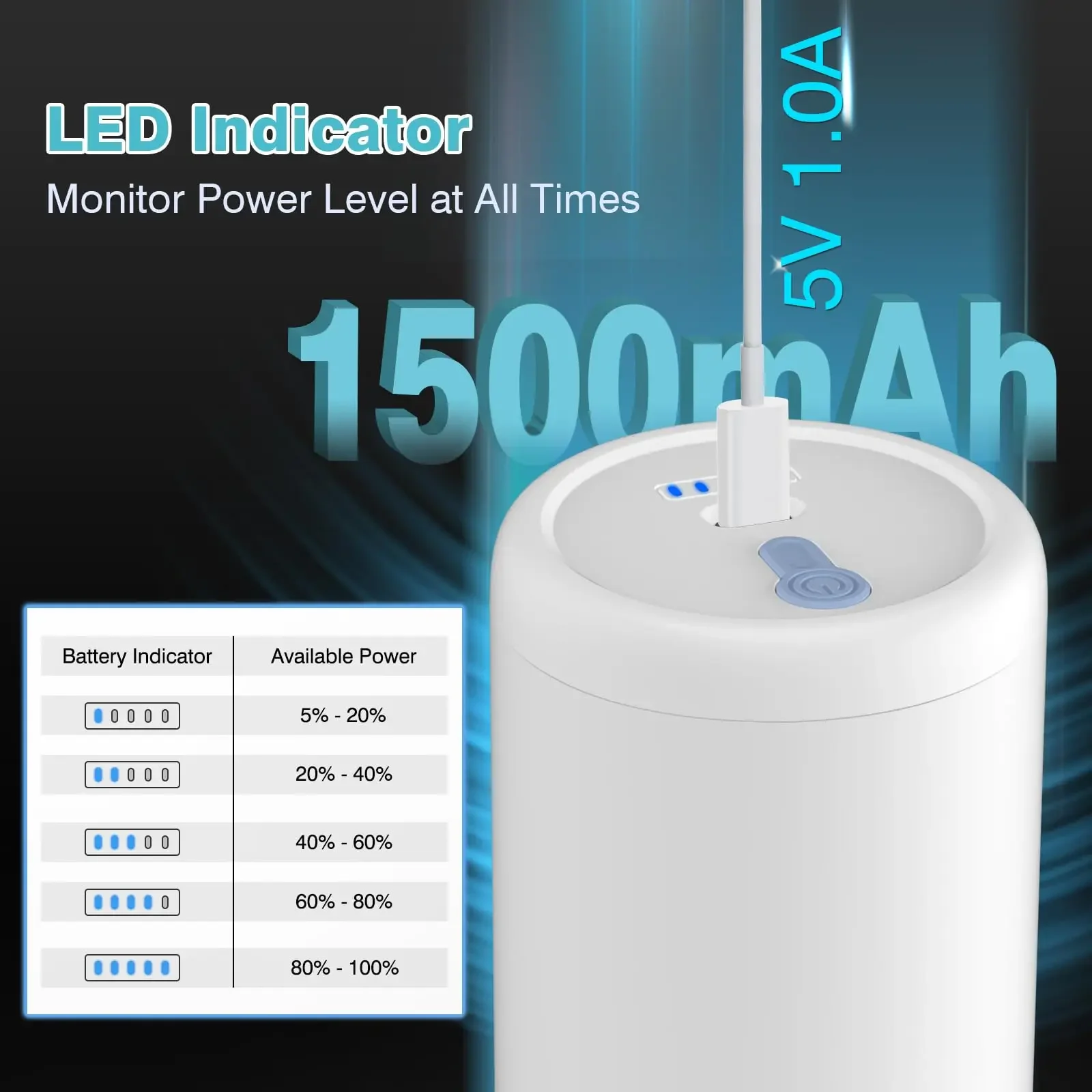 Rechargeable Electric Air Pump - Outdoor Camping Cot ulasan dan harga