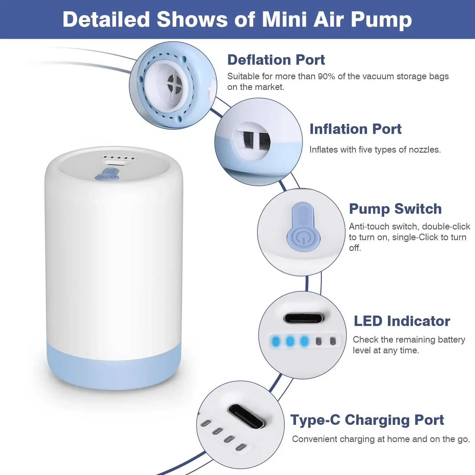 Rechargeable Electric Air Pump - Outdoor Camping Cot ulasan dan harga