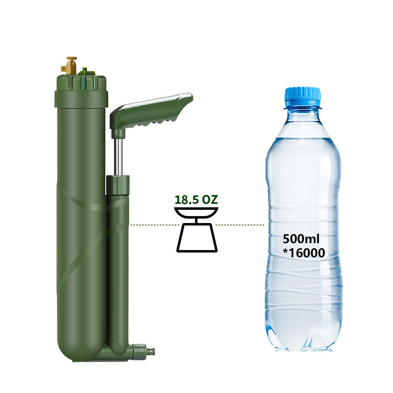 Filterwell Portable Hand Pump  - Portable Water Filter ulasan dan harga