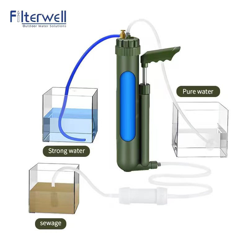 Filterwell Portable Hand Pump  - Portable Water Filter ulasan dan harga