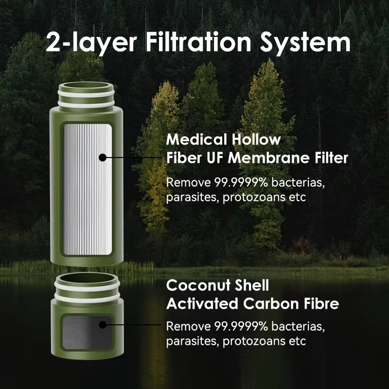 Outdoor Water Filter Direct Dr - Portable Water Filter ulasan dan harga