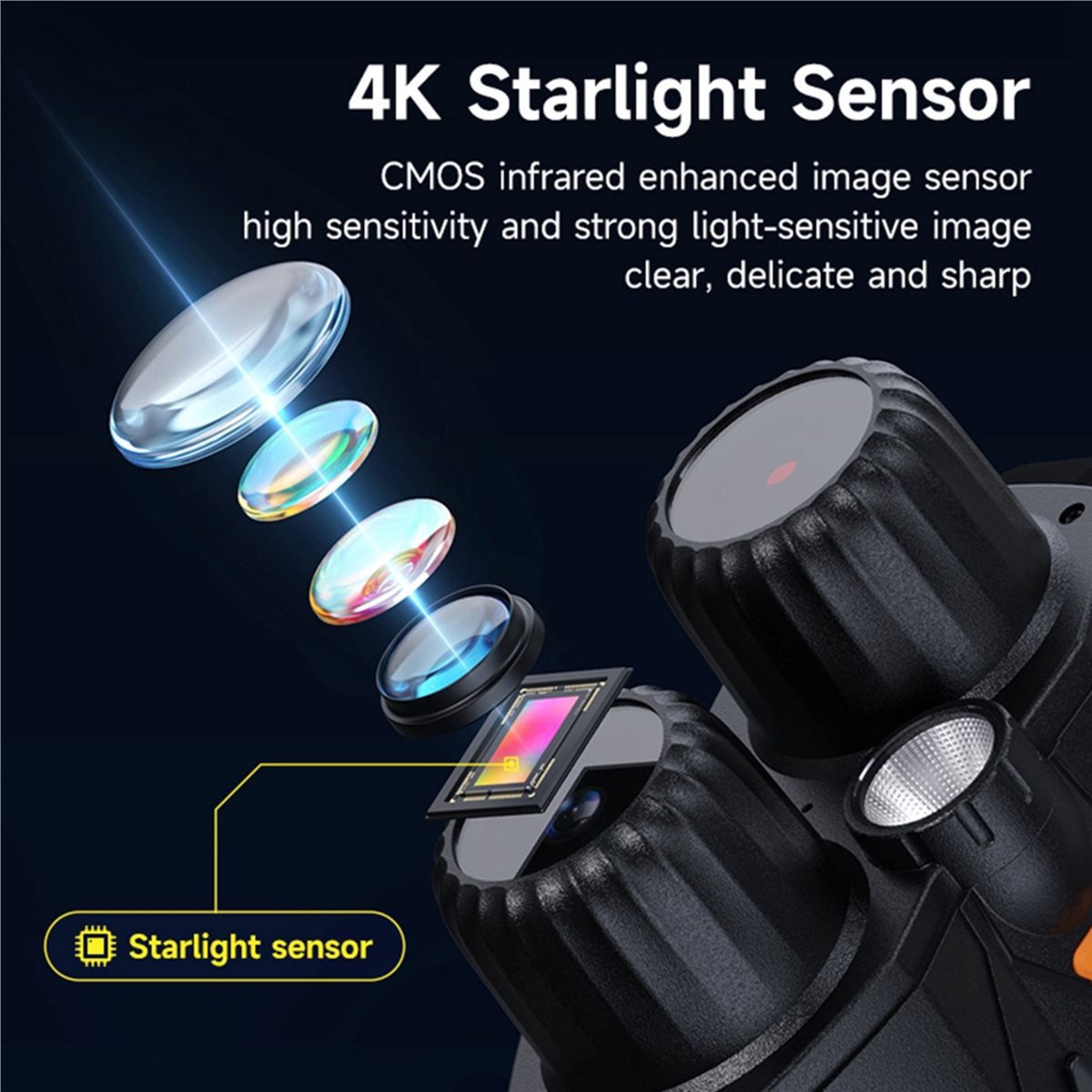 618 Mega Sale 10X Night Vision - Outdoor Camping Videos ulasan dan harga